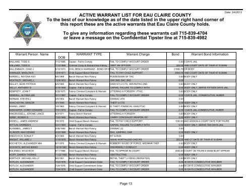 Warrant Person Name Activ