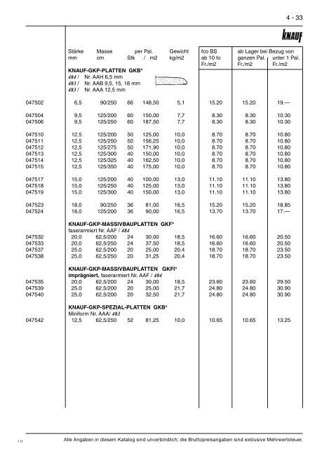 Preisliste 2012 - Baustoffe Einsiedeln AG