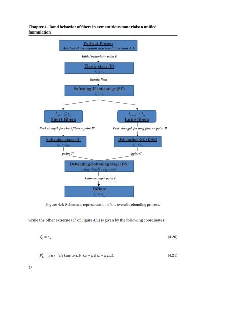 tesi A. Caggiano.pdf - EleA@UniSA - UniversitÃ  degli Studi di Salerno