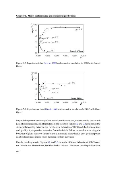 tesi A. Caggiano.pdf - EleA@UniSA - UniversitÃ  degli Studi di Salerno