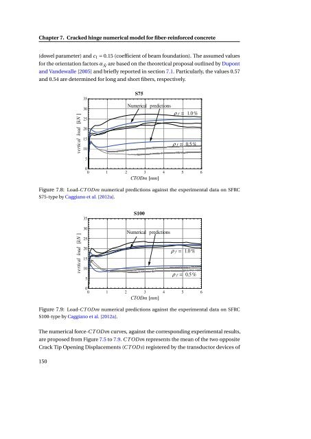 tesi A. Caggiano.pdf - EleA@UniSA - UniversitÃ  degli Studi di Salerno