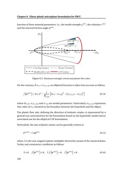 tesi A. Caggiano.pdf - EleA@UniSA - UniversitÃ  degli Studi di Salerno