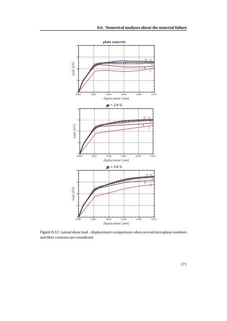 tesi A. Caggiano.pdf - EleA@UniSA - UniversitÃ  degli Studi di Salerno