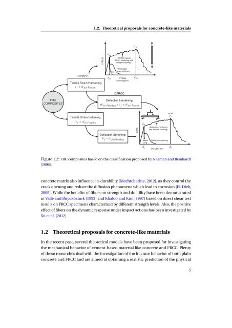 tesi A. Caggiano.pdf - EleA@UniSA - UniversitÃ  degli Studi di Salerno