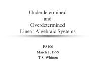 Underdetermined and Overdetermined Systems and Least Squares