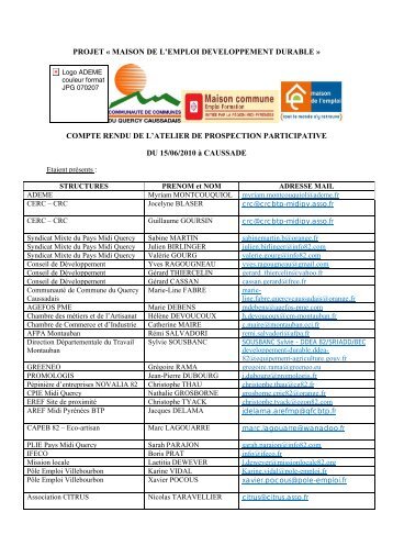 Compte rendu de la rÃ©union intermÃ©diaire du 15 ... - Pays Midi-Quercy