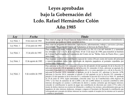 Ley NÃºm. 5 del 31 de julio de 1985 - Rafaelhernandezcolon.org