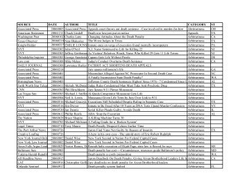 2006 Death Penalty Article Index - Death Penalty Information Center