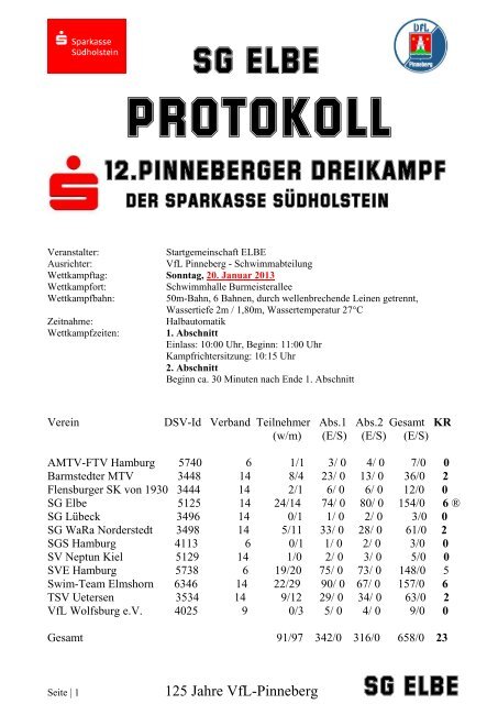 Protokoll - SG ELBE