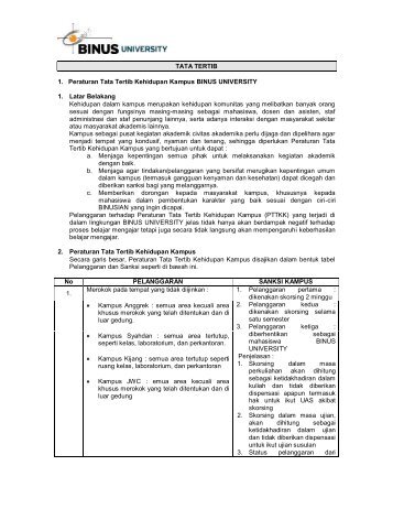 Tata Tertib Ruang Uks Sma