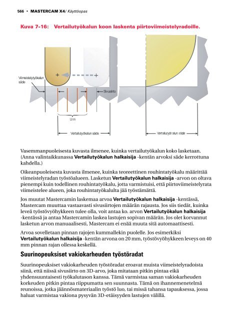 Mastercam X4 kÃ¤yttÃ¶opas - Mastercam.fi