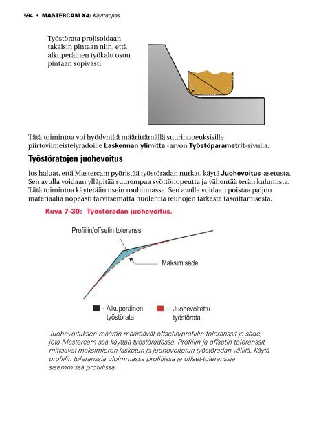 Mastercam X4 kÃ¤yttÃ¶opas - Mastercam.fi