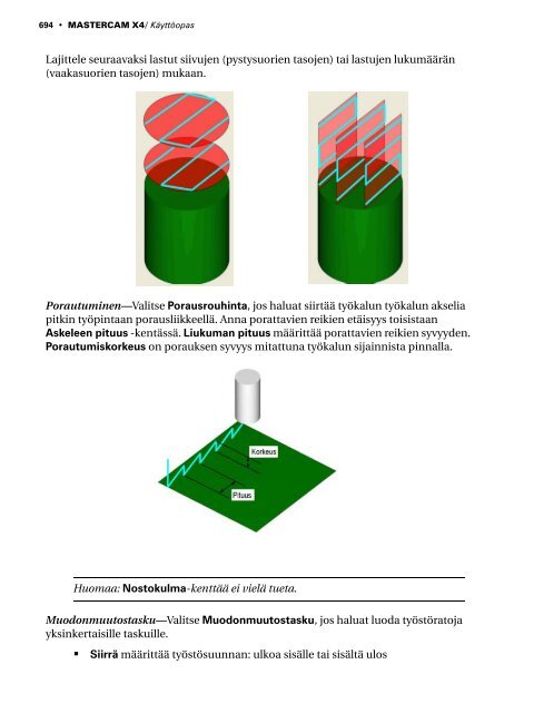 Mastercam X4 kÃ¤yttÃ¶opas - Mastercam.fi