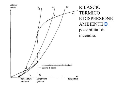 Bortolo Balduzzi - Provincia di Bergamo