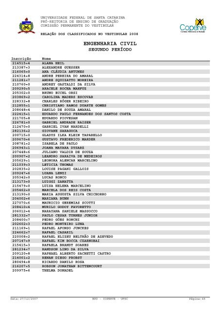 lista dos classificados.pdf - Vestibular UFSC/2008 - Universidade ...