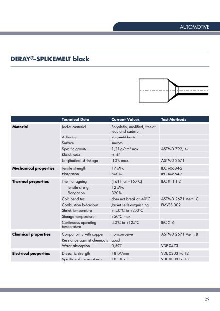 derayÂ®-iakt ns - DSG-Canusa