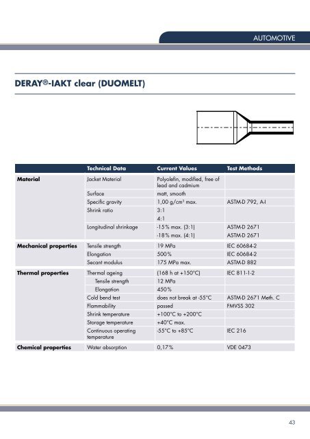 derayÂ®-iakt ns - DSG-Canusa