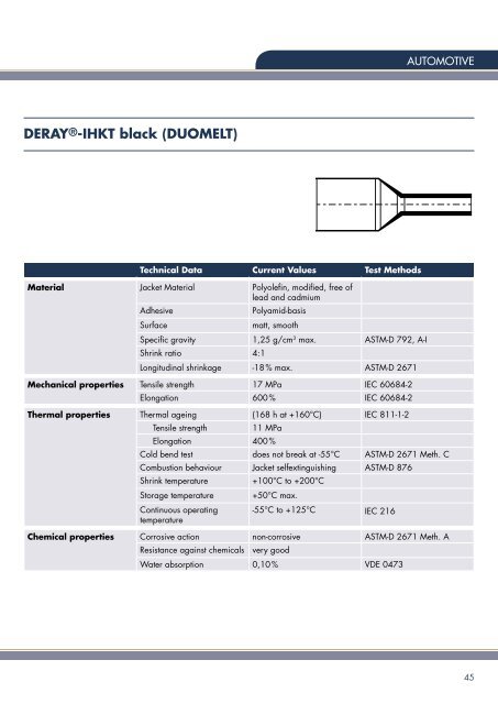 derayÂ®-iakt ns - DSG-Canusa