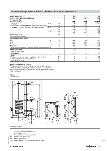 Vitocell 100-V, zÃ¡sobnÃ­kovÃ½ ohÅÃ­vaÄ vody z oceli, 160 ... - Viessmann