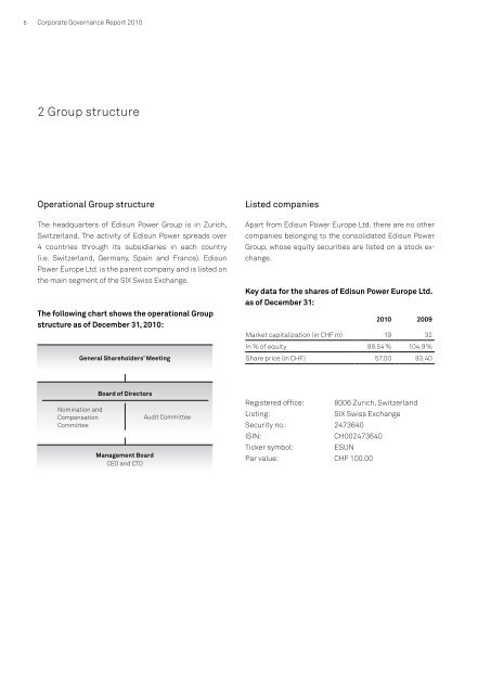 Edisun Power Europe Ltd. Corporate Governance Report 2010 ...