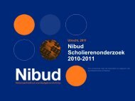 Nibud Scholierenonderzoek 2010-2011