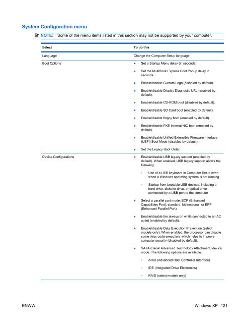Security menu NOTE Some