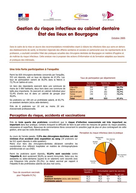 Gestion Du Risque Infectieux Au Cabinet Dentaire ORS Bourgogne gestion-du-risque-infectieux-au-cabinet-dentaire-ors-bourgogne