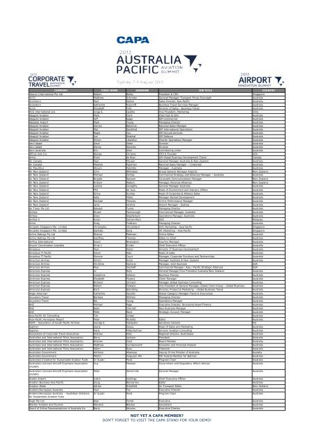 Attendee List Capa