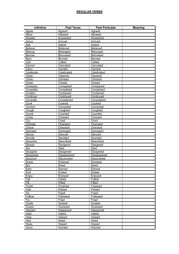 REGULAR VERBS - metalurgia-uda