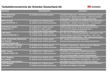 Tankstellenverzeichnis der Schenker Deutschland AG