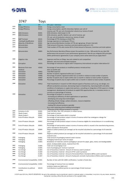 KPIs for ESG - DVFA