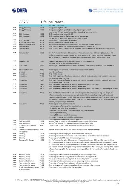 KPIs for ESG - DVFA