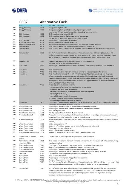 KPIs for ESG - DVFA