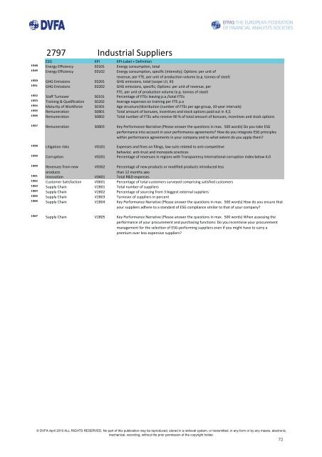 KPIs for ESG - DVFA