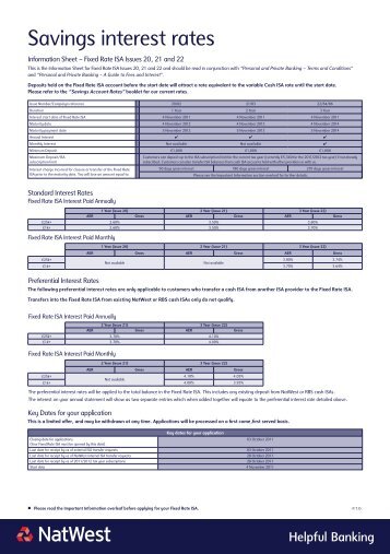 Savings interest rates - NatWest