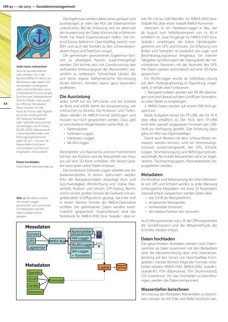 Hydrographische Nachrichten - OpenSeaMap