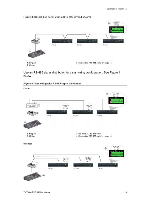 TruVision DVR 60 User Manual - Interlogix