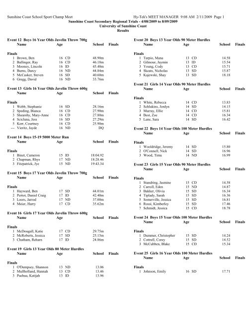 Sunshine Coast School Sport Regional Trial Results