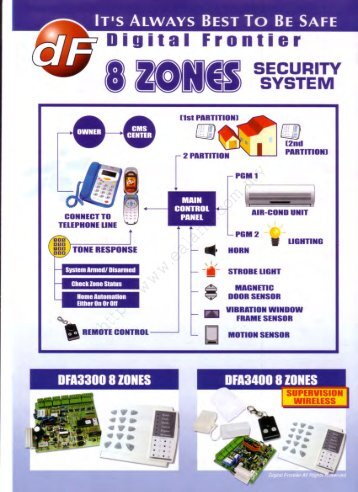 digital frontier df alarm dfa3300 - Ealarm.com.my