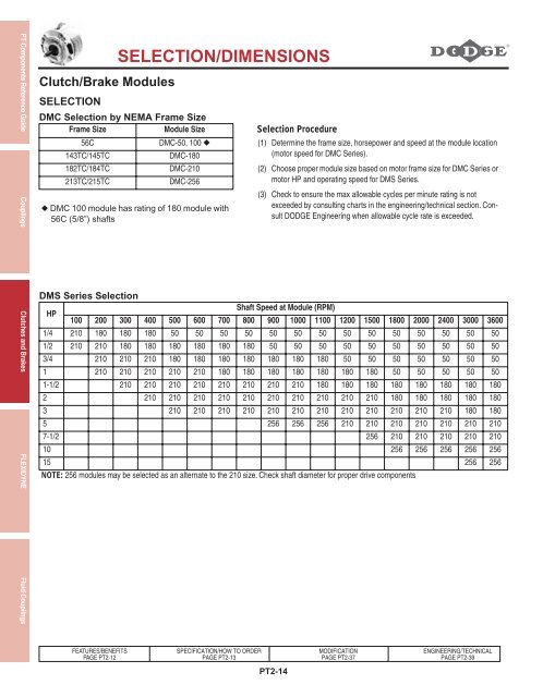 SELECTION/DIMENSIONS - Dodge-pt.com