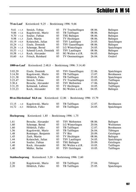 Leichtathletik im Zollernalbkreis 1997 - Leichtathletikkreis Zollernalb