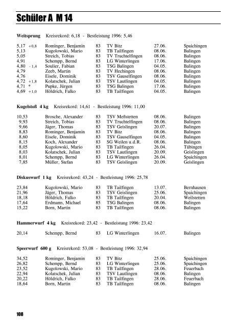 Leichtathletik im Zollernalbkreis 1997 - Leichtathletikkreis Zollernalb