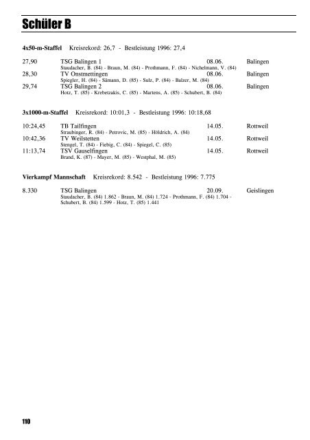 Leichtathletik im Zollernalbkreis 1997 - Leichtathletikkreis Zollernalb