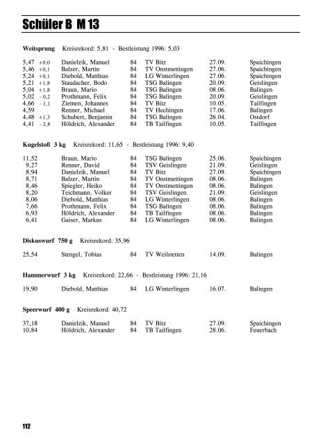 Leichtathletik im Zollernalbkreis 1997 - Leichtathletikkreis Zollernalb