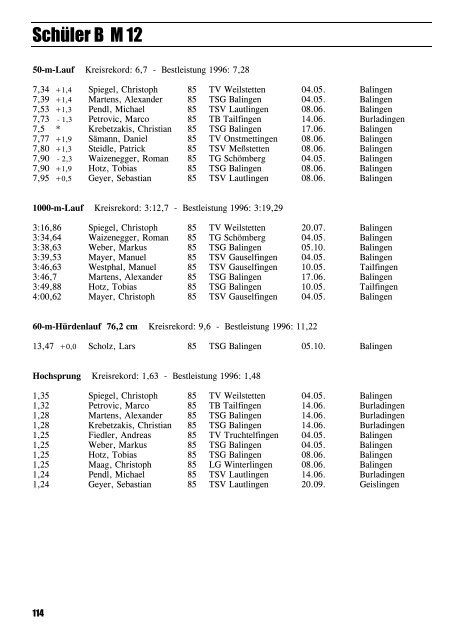 Leichtathletik im Zollernalbkreis 1997 - Leichtathletikkreis Zollernalb