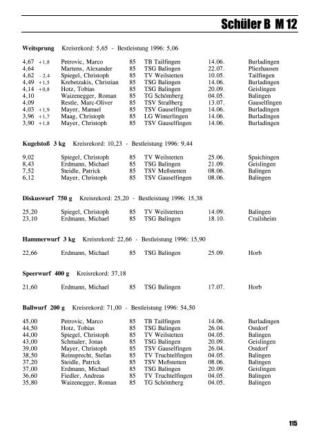 Leichtathletik im Zollernalbkreis 1997 - Leichtathletikkreis Zollernalb