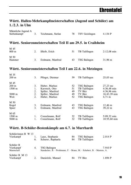 Leichtathletik im Zollernalbkreis 1997 - Leichtathletikkreis Zollernalb