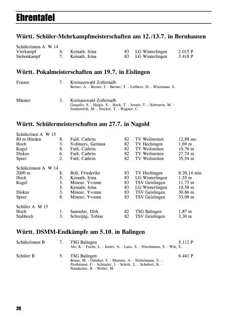 Leichtathletik im Zollernalbkreis 1997 - Leichtathletikkreis Zollernalb
