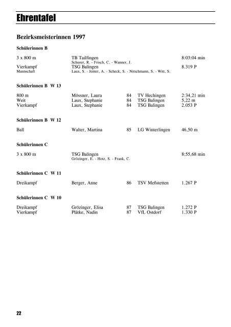 Leichtathletik im Zollernalbkreis 1997 - Leichtathletikkreis Zollernalb