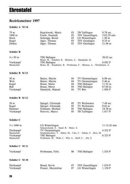 Leichtathletik im Zollernalbkreis 1997 - Leichtathletikkreis Zollernalb